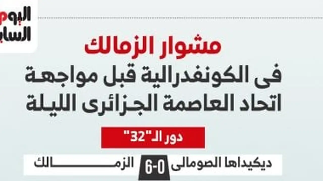 مسار الزمالك في الكونفدرالية قبل مواجهة اتحاد العاصمة في قمة الليلة المرتقبة